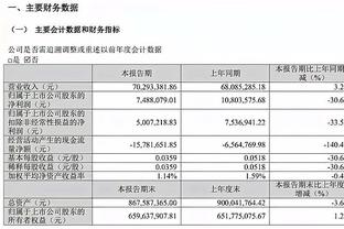 世体：罗克在得知无需手术后感到非常宽慰，预计他将伤缺8周时间