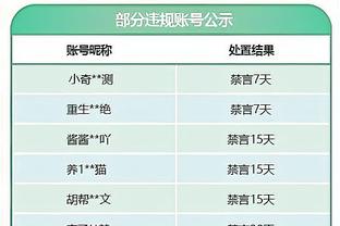 每体：拉波尔塔要求关于德泽尔比的报告，想了解他如何与球员相处